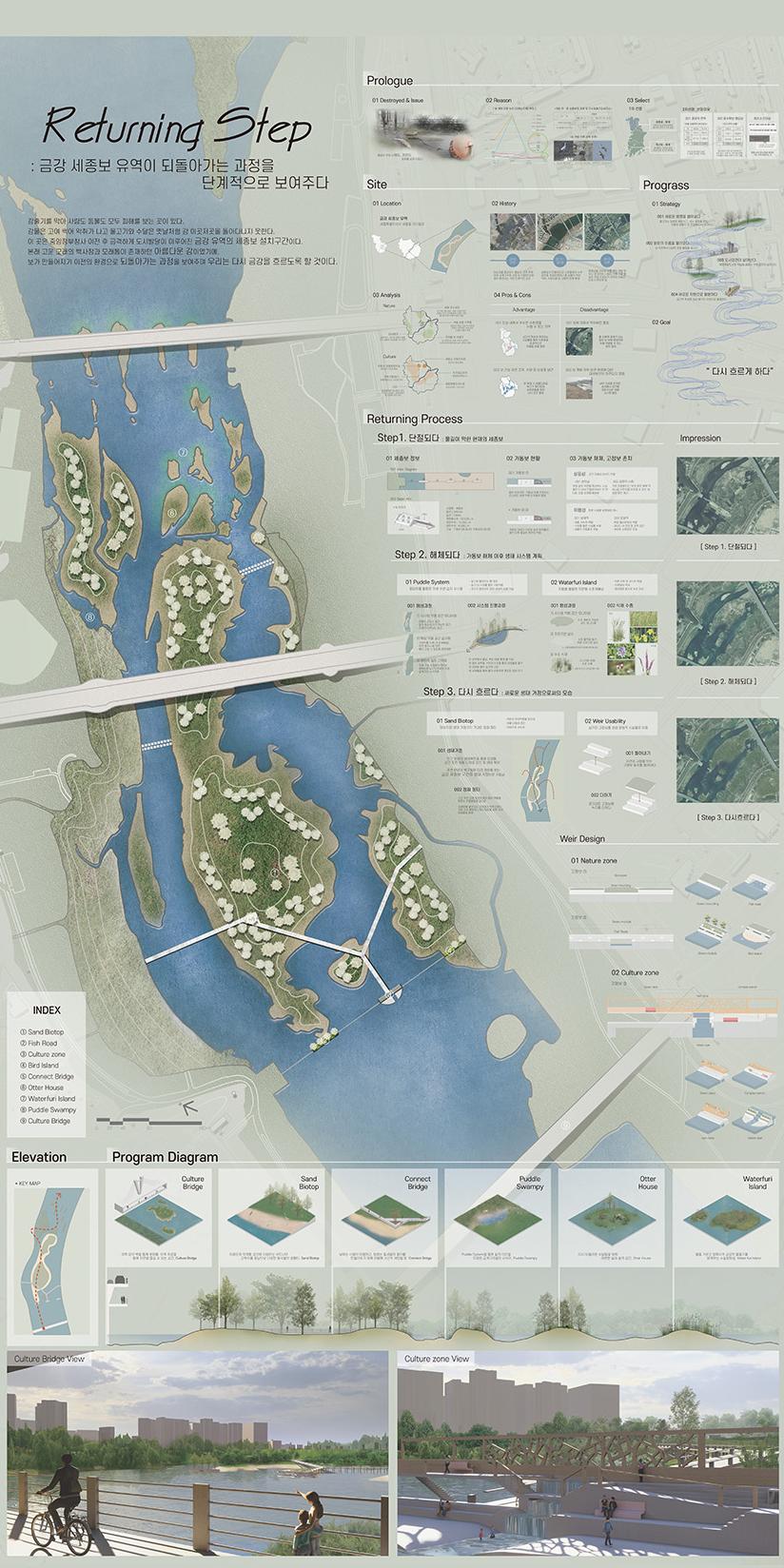 서한비, 임가형-Return Step : 다시 흐르는 금강 대표이미지